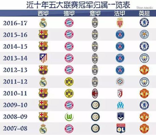 这不仅保护